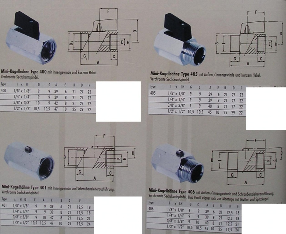 Installationsmaterial Wasserversorgung - Allrad-LKW-Gemeinschaft