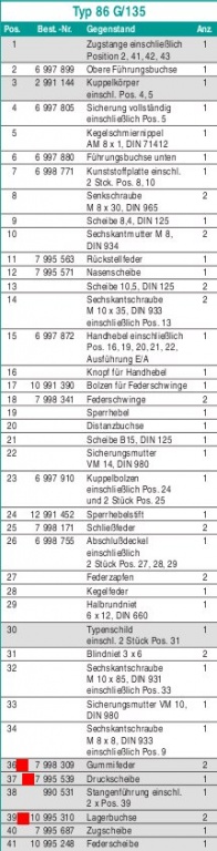 Natoknochen. - Allrad-LKW-Gemeinschaft