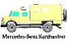 Benutzeravatar