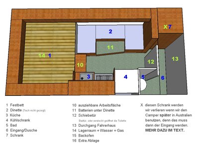 Grundriss 3D