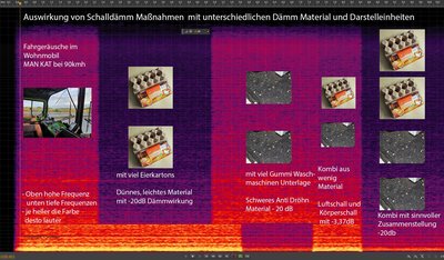 KAT_bei_90kmh_Daemm Beispiel_Auswirkung1.jpg