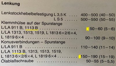 Anziehdrehmomente_Lenkung_1113B.jpg