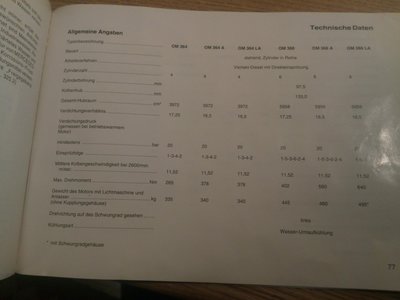 Allgemeine Angaben Euro0