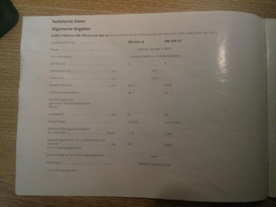 Allgemeine Angaben Euro 2