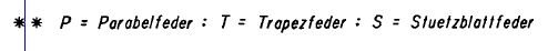 Kennlinie_Hinterfeder_03.JPG