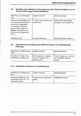 MB Schwingungsverhalten von Lastkraftwagen S 33_rs.jpg