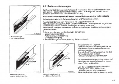 ARL_1996_Radstandsaenderung_01.jpg
