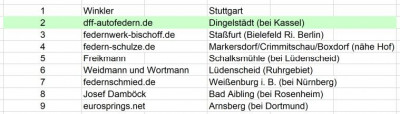 Federnschmiede_2019_02.jpg