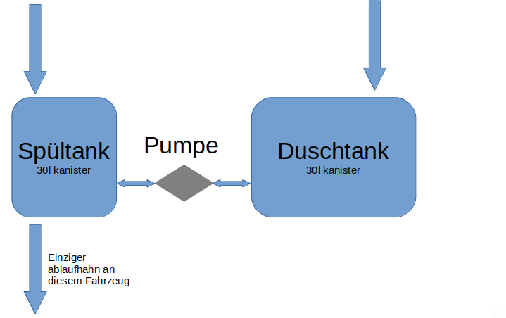 Bildschirmfoto zu 2021-09-10 19-31-13.png