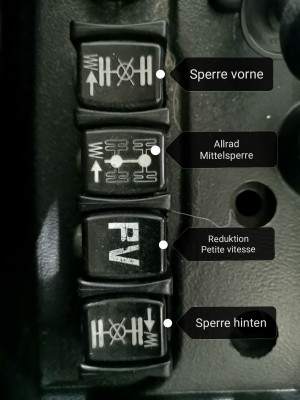 Geländewerkzeugkasten