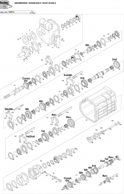 GV4.95 - Eurocambi - Explosionszeichnung.png