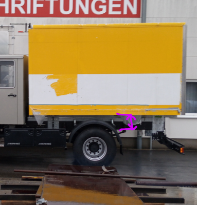 Nachteil: Das ganze Konstrukt wiegt ca 360kg und der Hilfsrahmen trägt sehr hoch auf