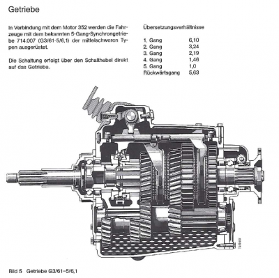 Getriebe L613D.png