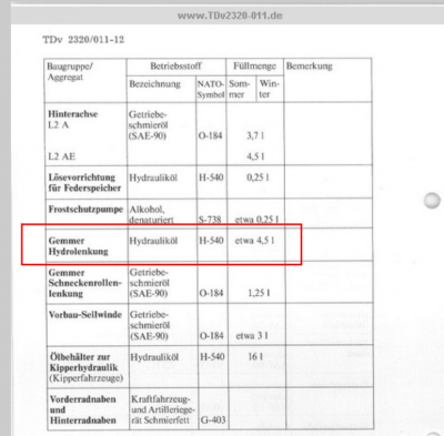 tdv-hydrauliköl.png