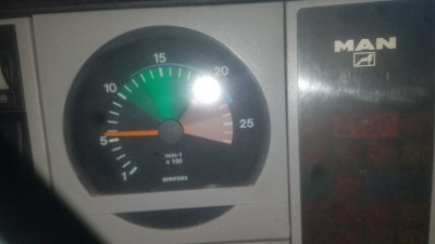 Alle Anzeigen unauffällig