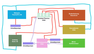heizkreislauf.jpg