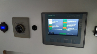 E/A Status