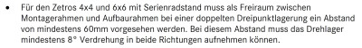 ARL_Zetros_Lagerung_Winkel.JPG