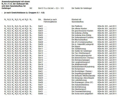 Nutzfahrzeug_Aufbauarten.JPG