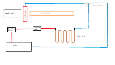 Setup Heater.png