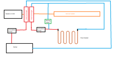SetUpDoppeltauscher.png