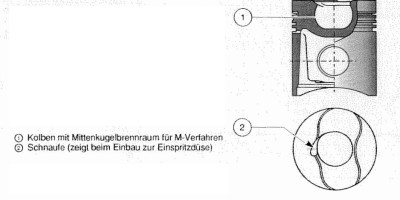 Kolben mit Freimachung.JPG