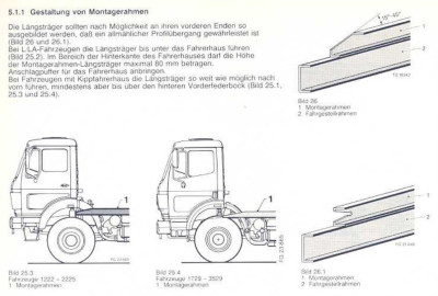 ARL_1986_Montagerahmen-Vorderende.jpg