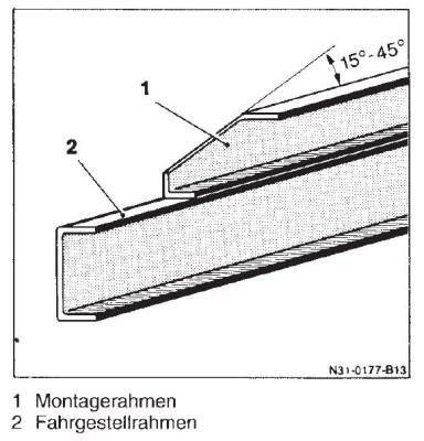 ARL_Vorderende_Montagerahmen.jpg