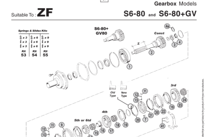 S6-80+GV80