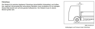 ARL-Arocs_Abstand_FHS-Aufbau.JPG