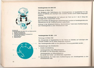 VTG_schalter.jpeg