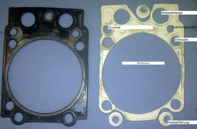 Gegenüberstellung mit (schwarz) / ohne (weiss) Stahlbeilage