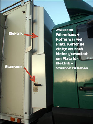 2014 Box zwischen Koffer und Führerhaus.jpg