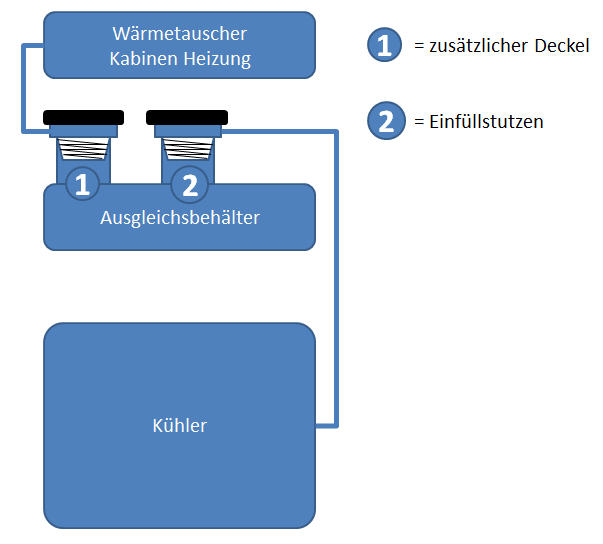 Kühler.jpg