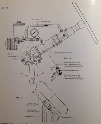 Quelle: ZF-Spindel-Hydrolenkung<br />Anleitung zur Bedienung, Wartung und Inspektion