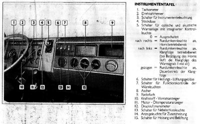 Instrumententafel.jpg