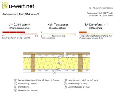 Wandaufbau.jpg