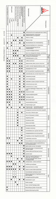 Fehlersuche-KHD-Tabelle-hoch-WEB.jpg