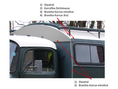 K-Schutz Dach.jpg