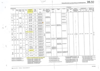 WHB_Zweigangachse_35-50-3-4_c.jpg