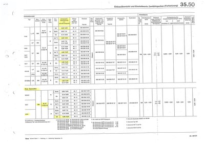 WHB_Zweigangachse_35-50-5-6_c.jpg