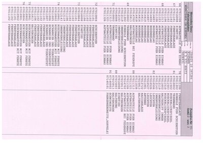 Ausstattungsliste 2