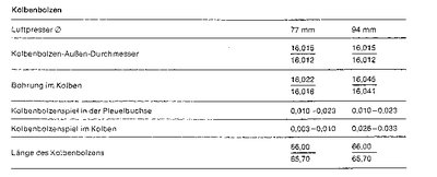 Auszug_Reperaturanleitung2.jpg
