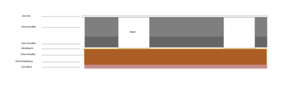 Bildschirmfoto 2016-02-13 um 20.04.04.png