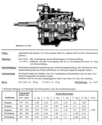 zf s5 35-2_1.jpg