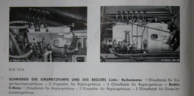 Das steht im Handbuch (rechtes Bild ist V-Motor, also meine Variante).