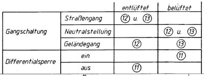 VG500_permanent_Schaltplan.jpeg