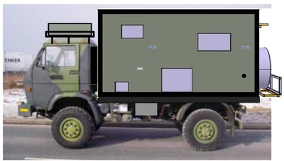 Plan2