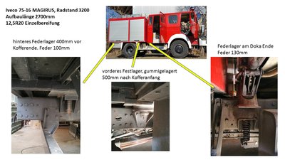 Federlagerung.jpg