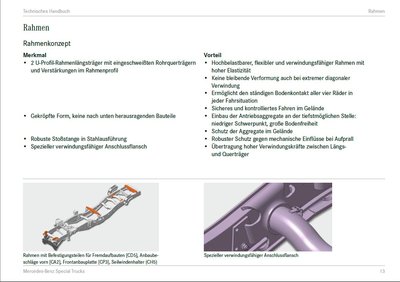 Unimog Technisches Handbuch.JPG
